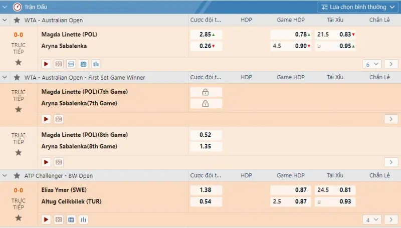 Set tennis betting limits for yourself when betting at Peso888